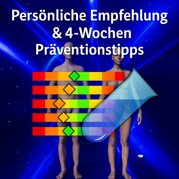 Persönliche Empfehlung plus-4-Wochenplan